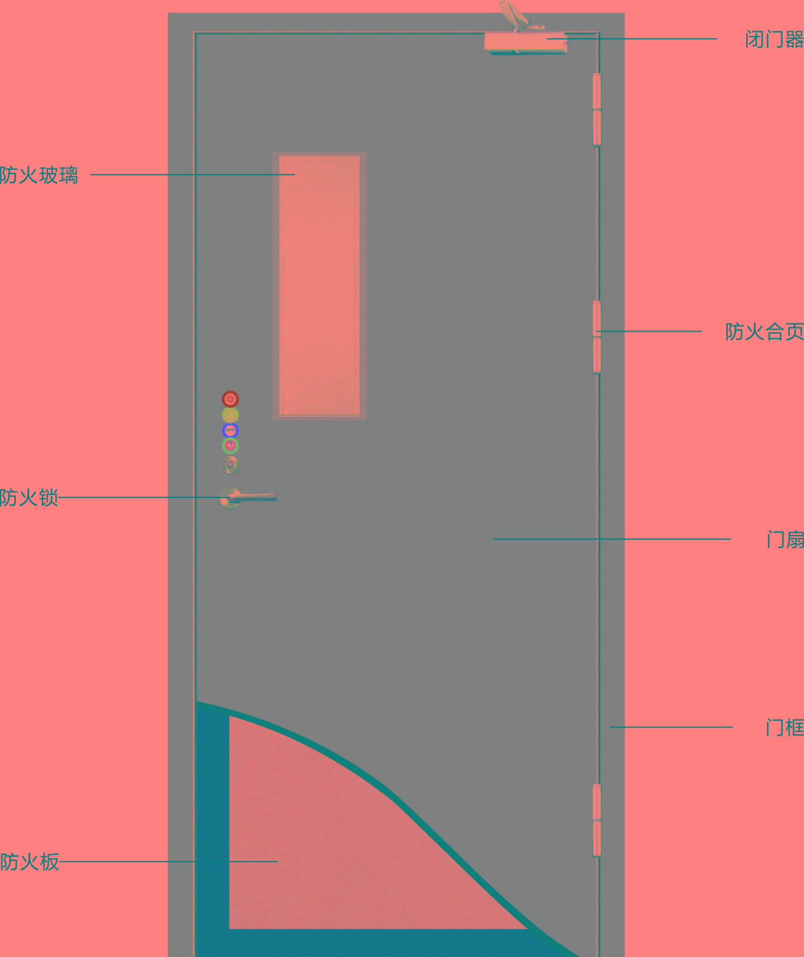 鋼質(zhì)防火門1